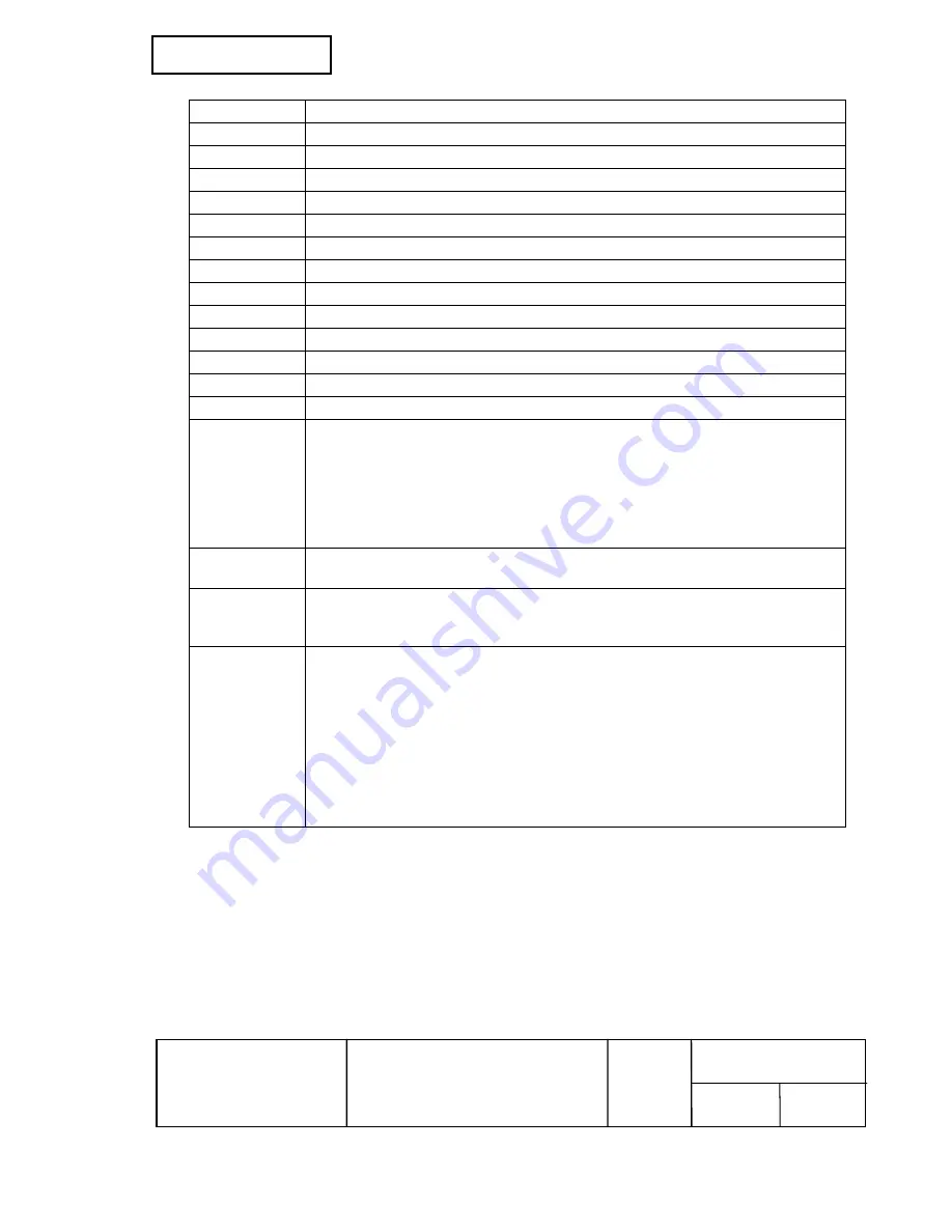 Epson TM-T81 Technical & Specifications Manual Download Page 31