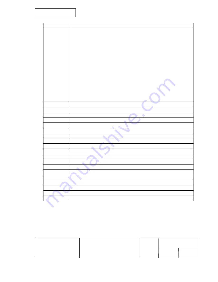 Epson TM-T81 Technical & Specifications Manual Download Page 32