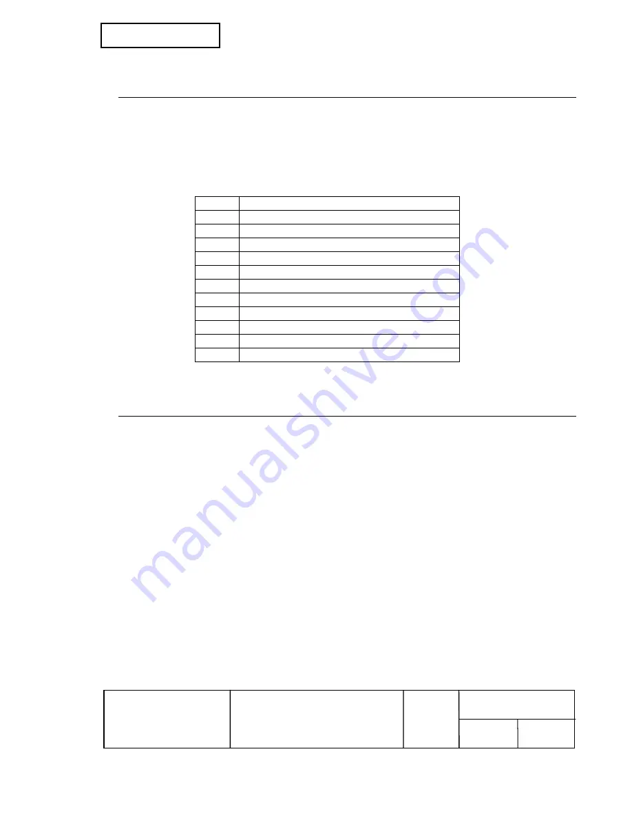 Epson TM-T81 Technical & Specifications Manual Download Page 82