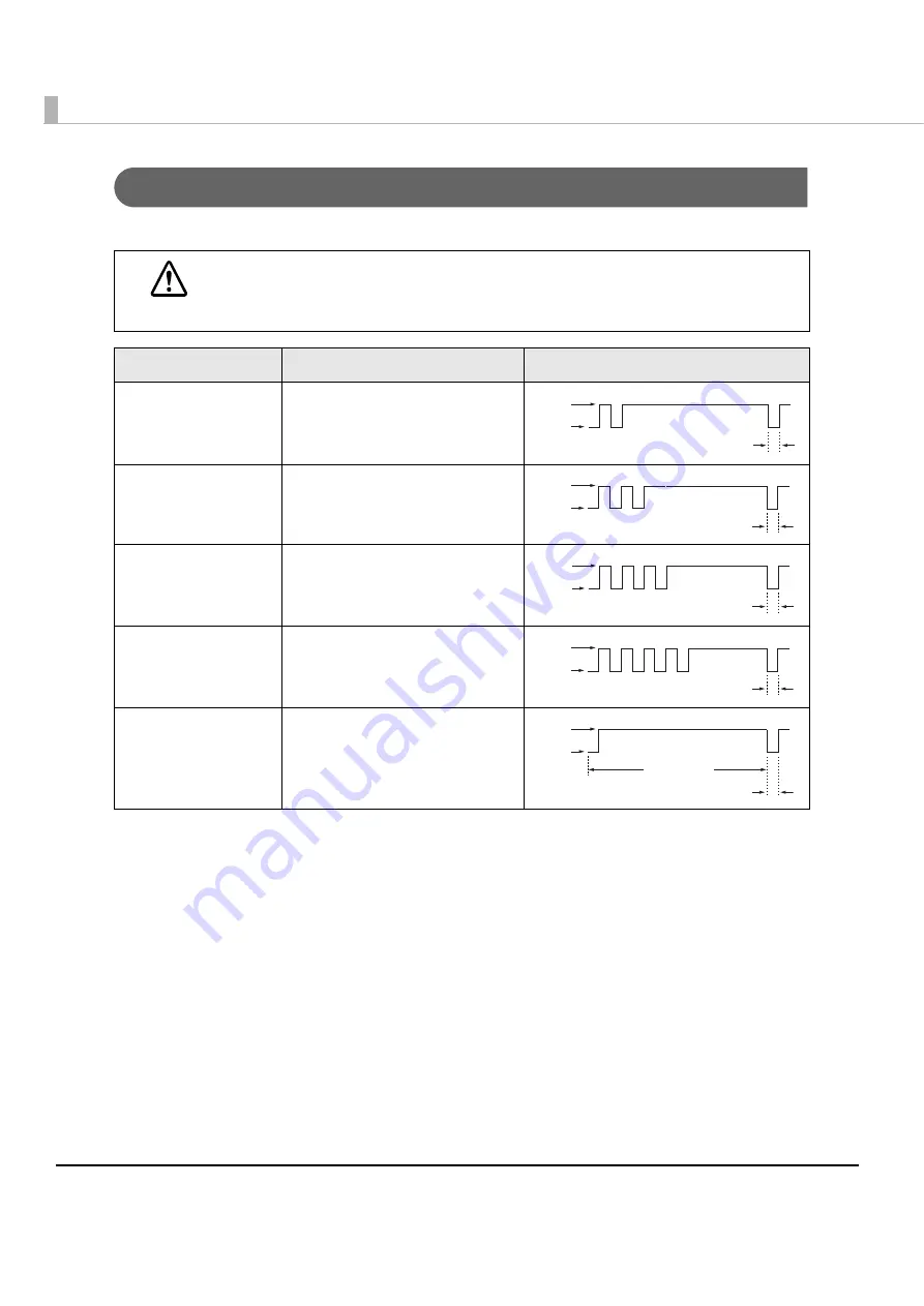 Epson TM-T82II Technical Reference Handbook Download Page 18