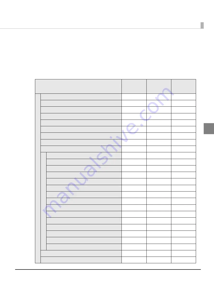 Epson TM-T82II Technical Reference Handbook Download Page 51