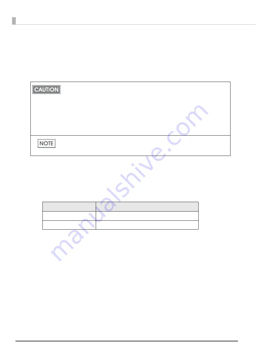 Epson TM-T83II Technical Reference Manual Download Page 32