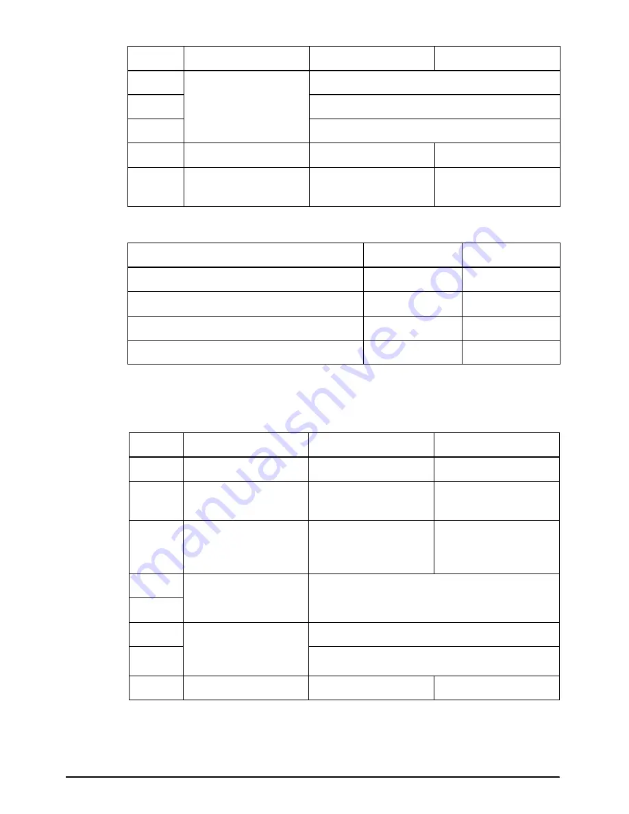 Epson TM-T85 Operator'S Manual Download Page 28