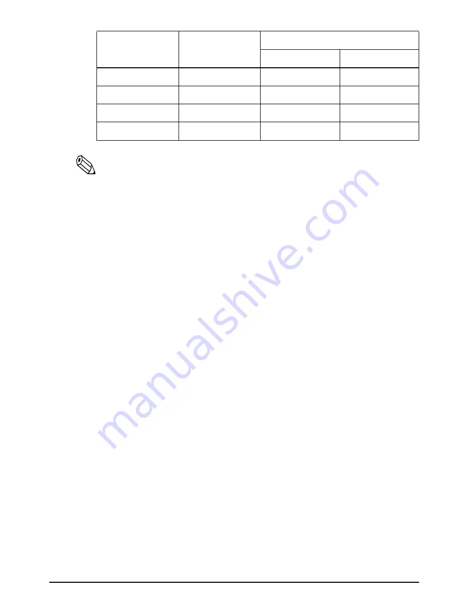 Epson TM-T85 Operator'S Manual Download Page 29