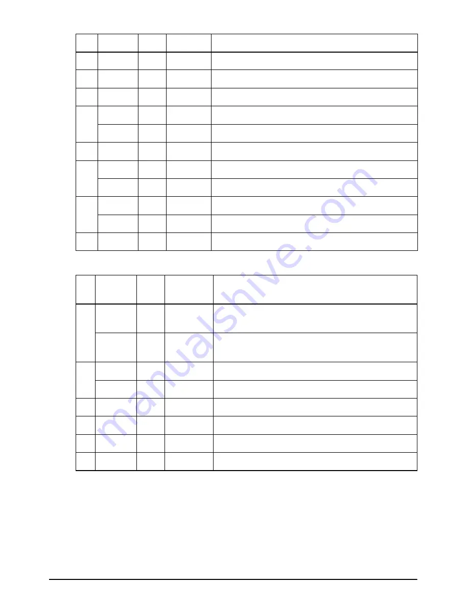 Epson TM-T85 Operator'S Manual Download Page 107