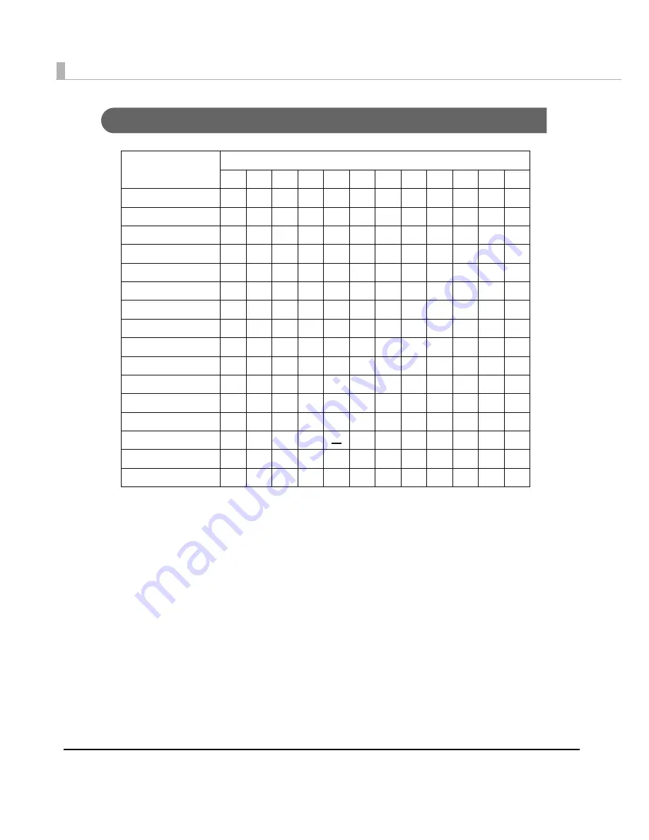 Epson TM-T88IV ReStick Technical Reference Manual Download Page 102