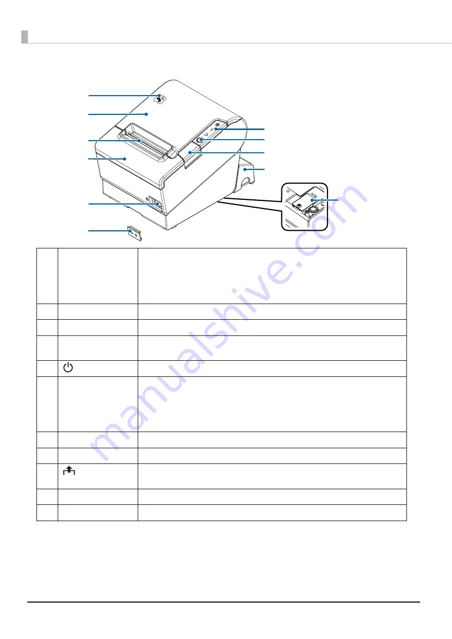 Epson TM-T88VI-iHUB Reference Manual Download Page 16