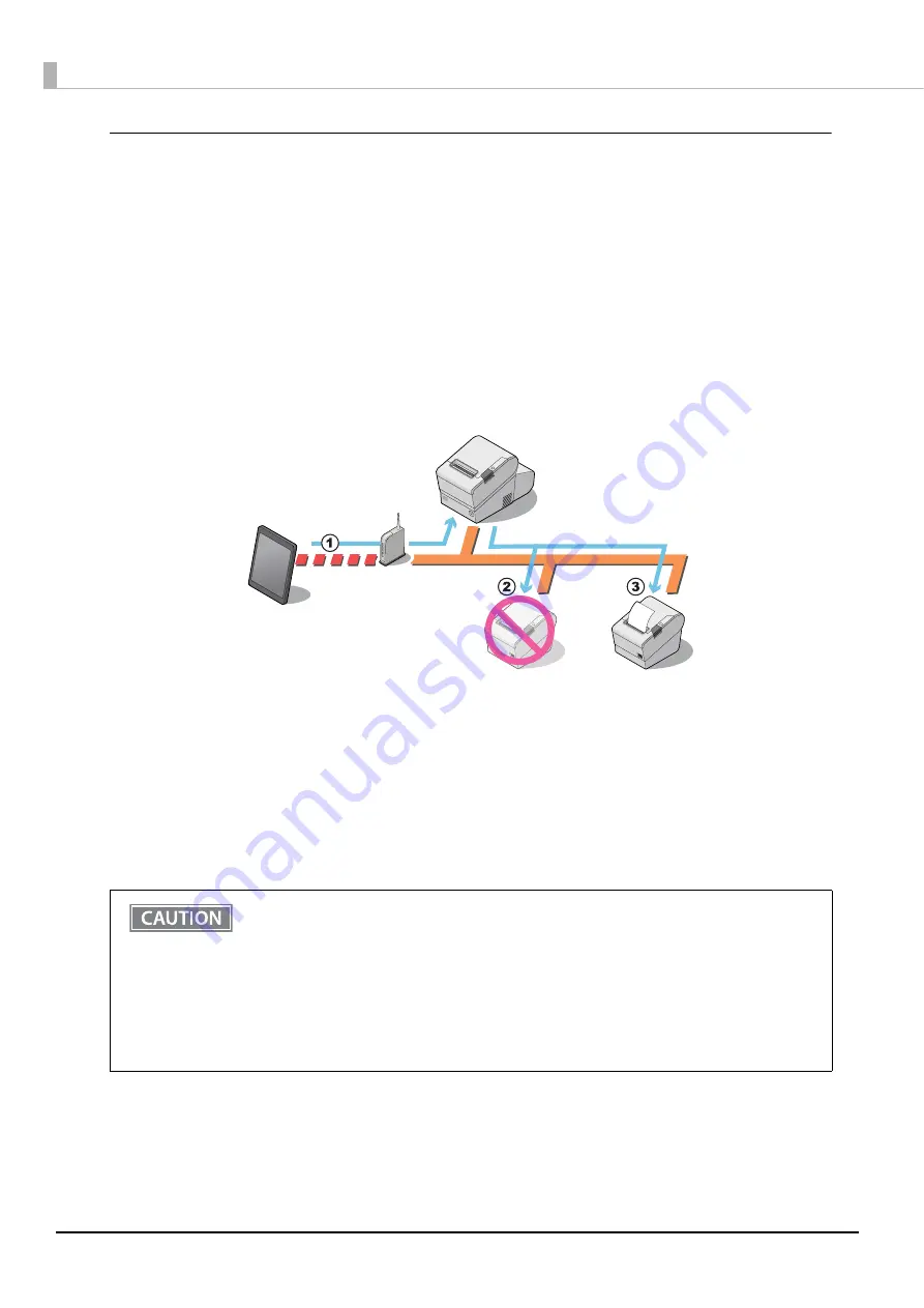 Epson TM-T88VI-iHUB Reference Manual Download Page 86