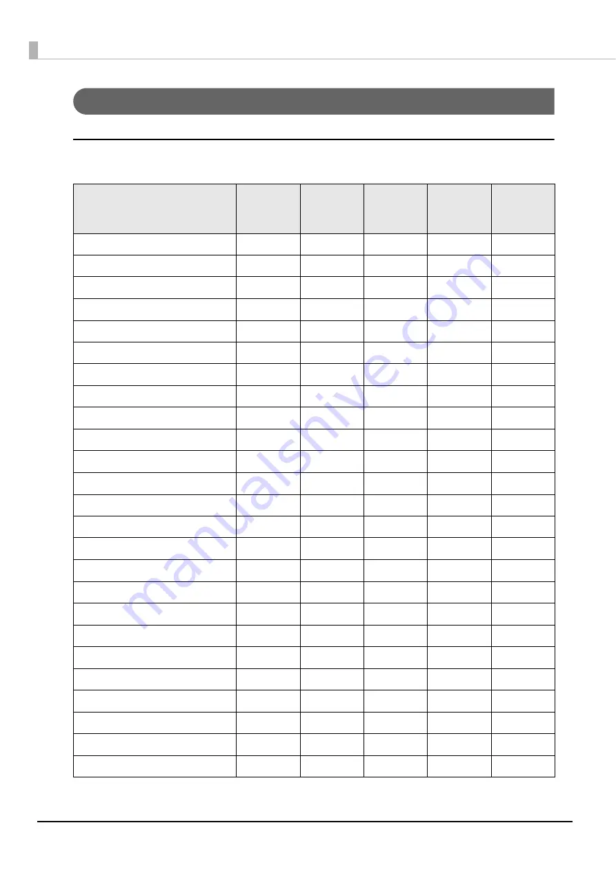 Epson TM-T88VI-iHUB Reference Manual Download Page 134