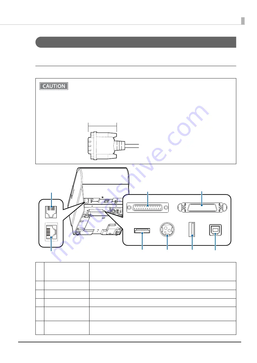 Epson TM-T88VII Technical Reference Manual Download Page 17