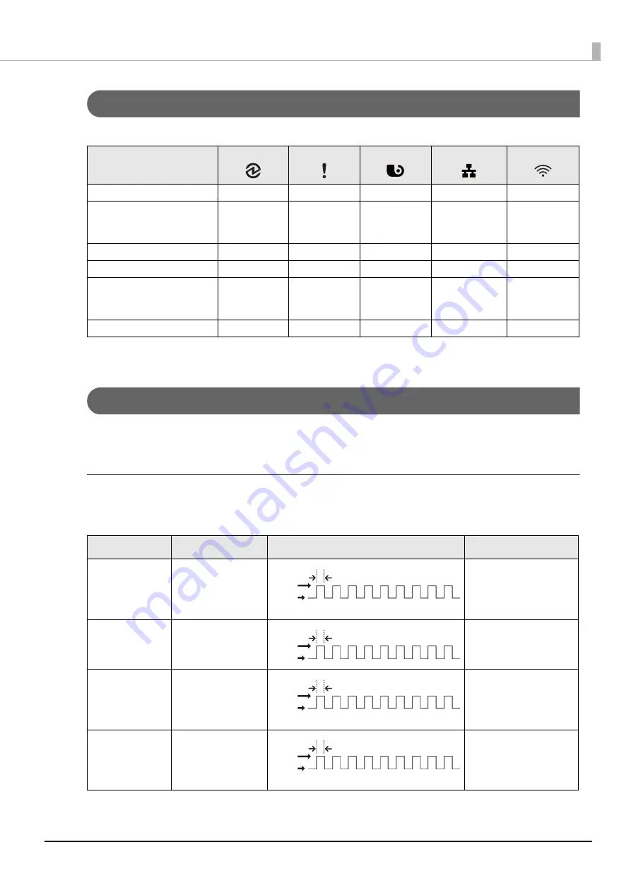 Epson TM-T88VII Technical Reference Manual Download Page 21