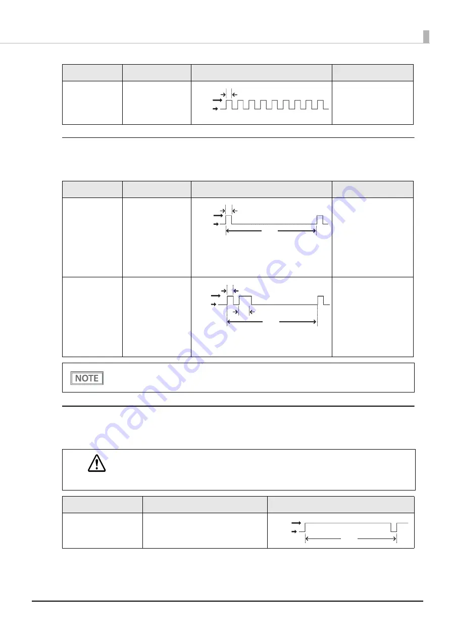 Epson TM-T88VII Technical Reference Manual Download Page 22