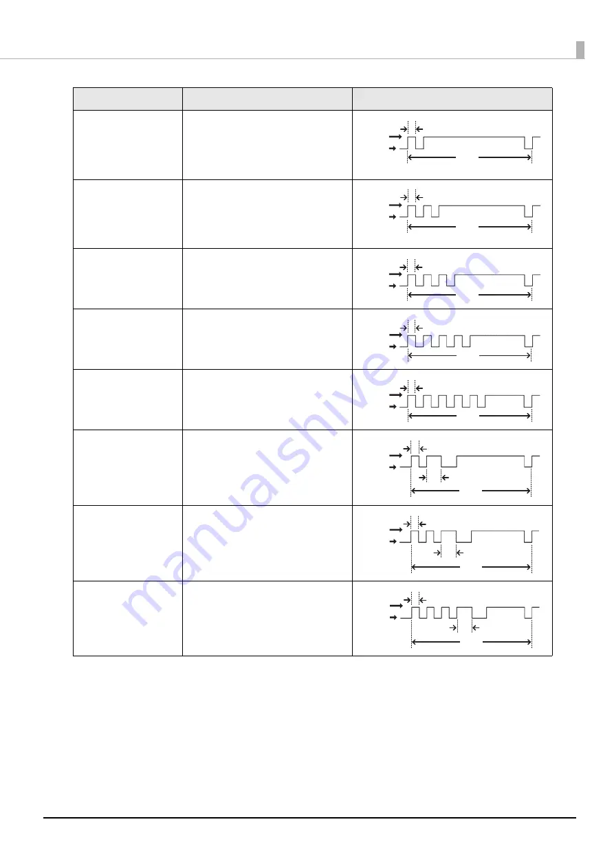 Epson TM-T88VII Technical Reference Manual Download Page 23