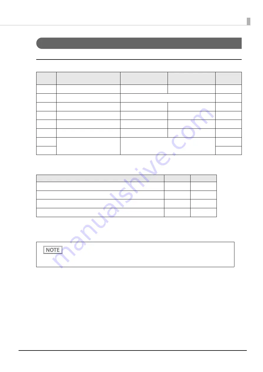 Epson TM-T88VII Technical Reference Manual Download Page 53