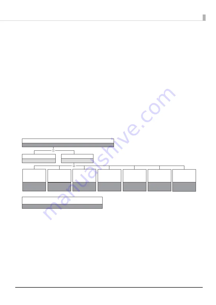 Epson TM-T88VII Скачать руководство пользователя страница 69