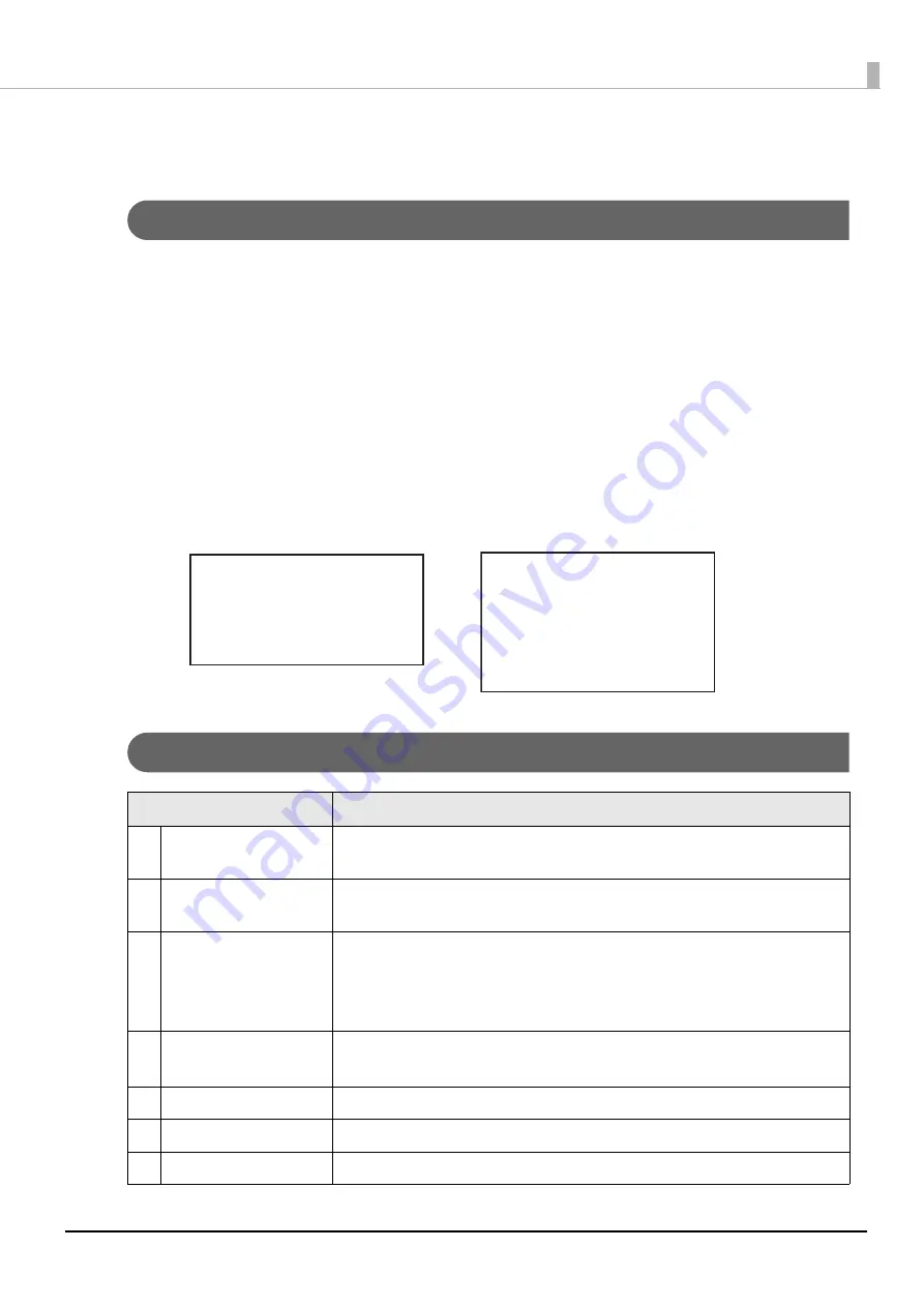 Epson TM-T88VII Technical Reference Manual Download Page 82