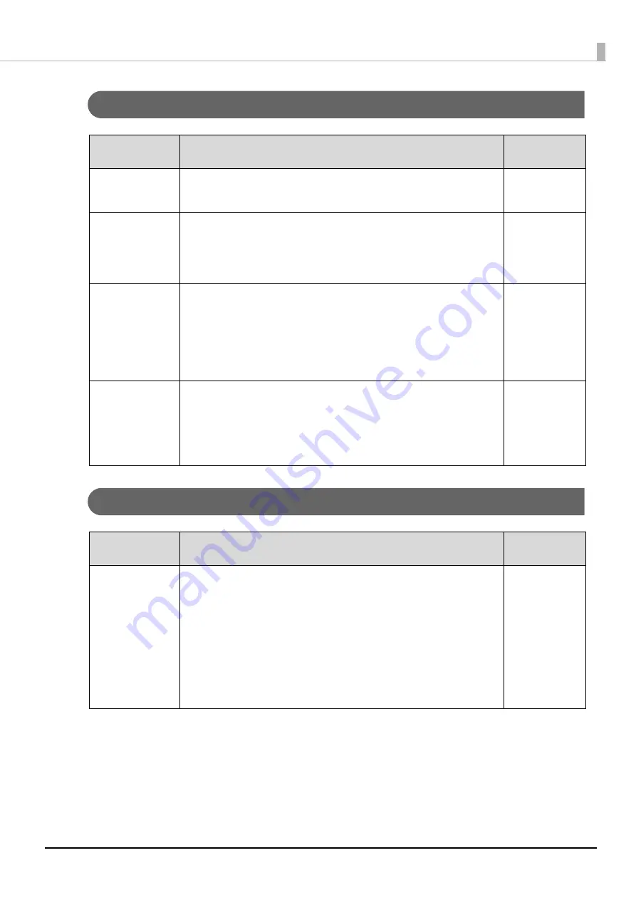 Epson TM-T88VII Technical Reference Manual Download Page 91