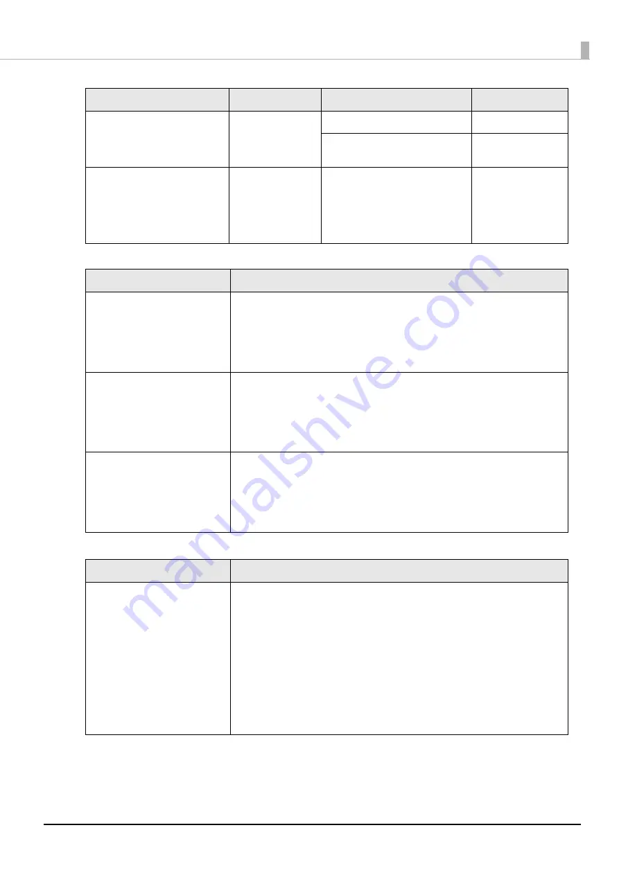 Epson TM-T88VII Technical Reference Manual Download Page 133