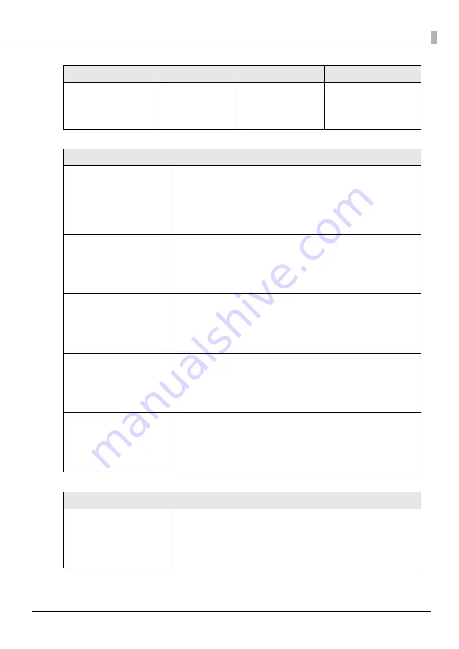 Epson TM-T88VII Technical Reference Manual Download Page 136