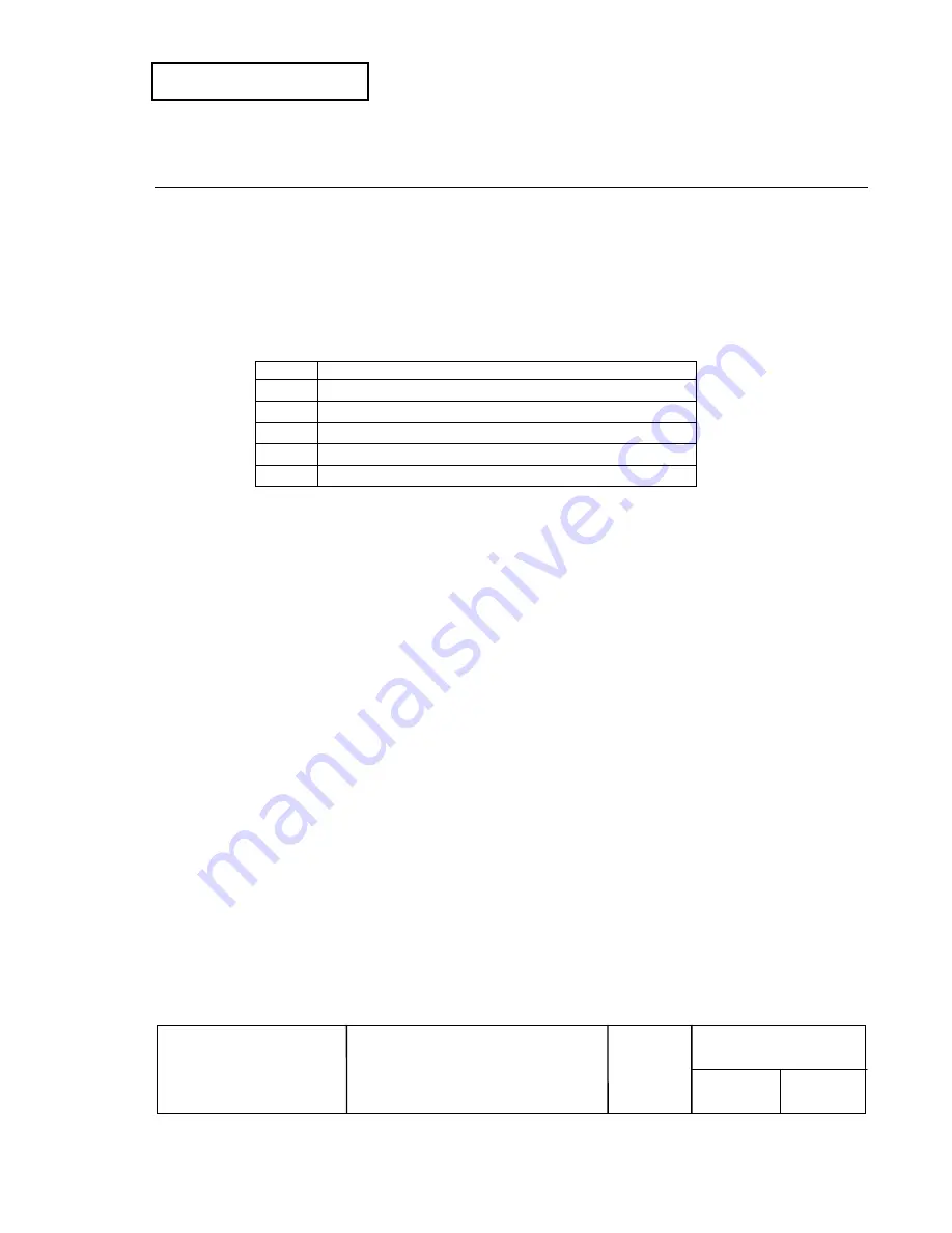 Epson TM-T90 Specification Download Page 156