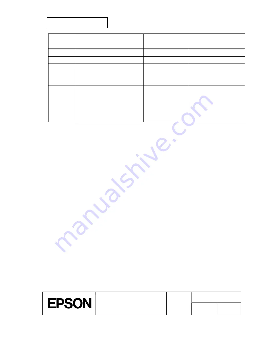 Epson TM-T90 Specification Download Page 222