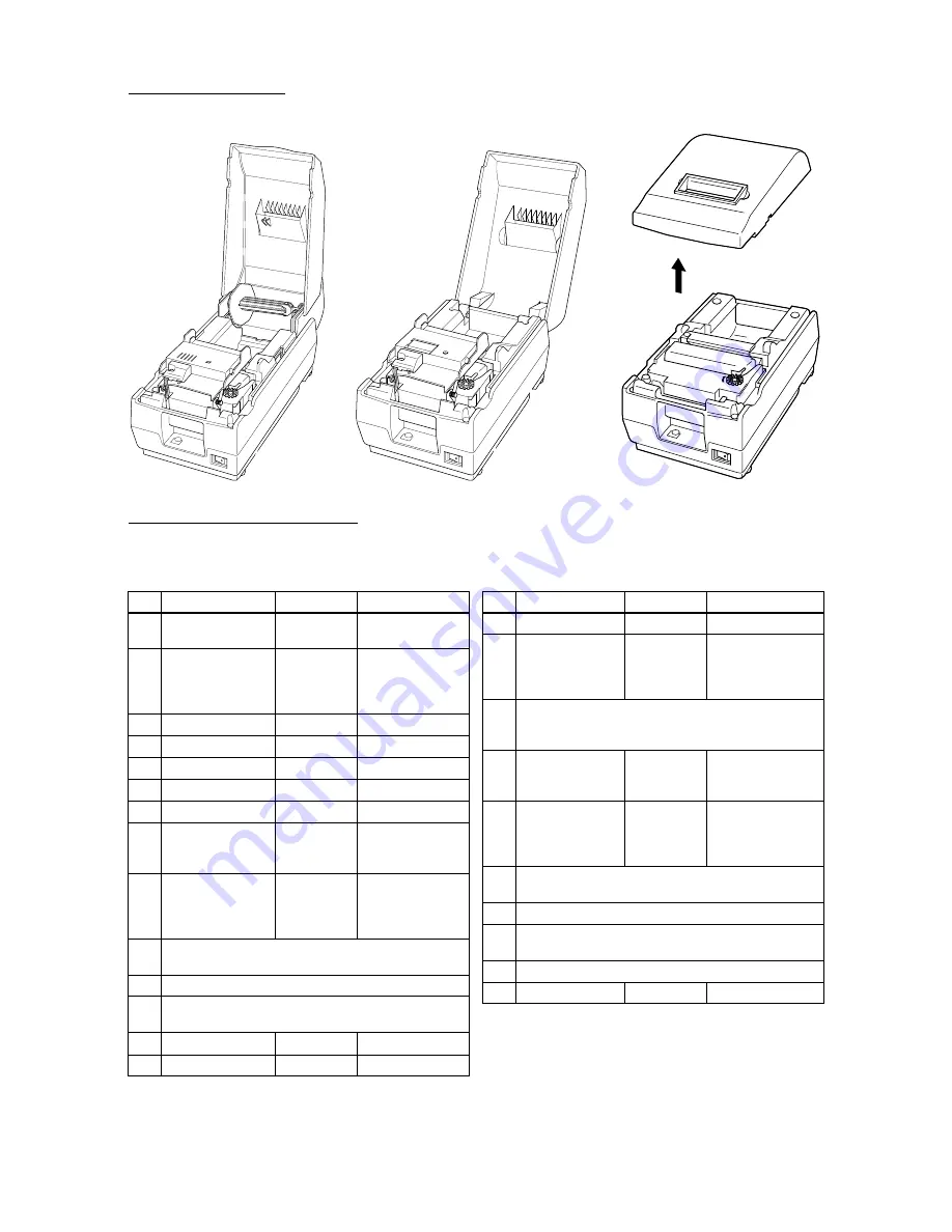 Epson TM-U210 User Manual Download Page 2