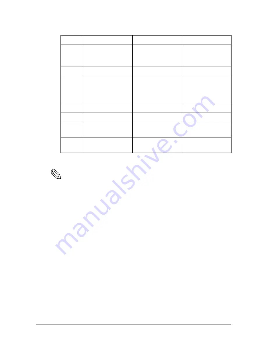 Epson TM U325D Operator'S Manual Download Page 28