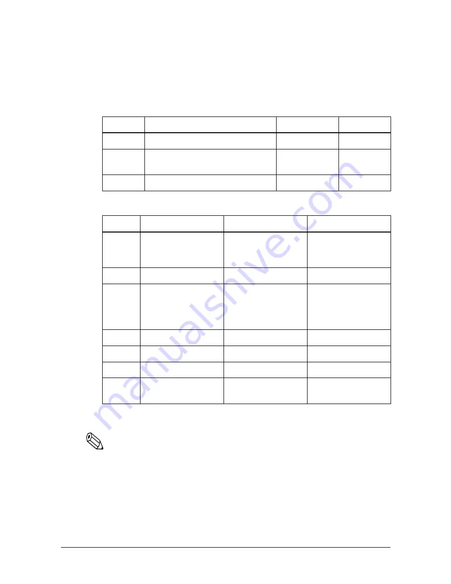 Epson TM U325D Operator'S Manual Download Page 29