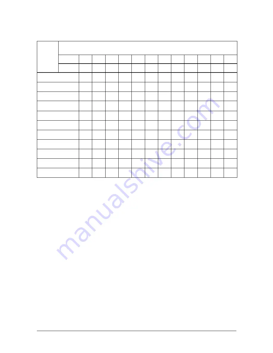 Epson TM U325D Operator'S Manual Download Page 59