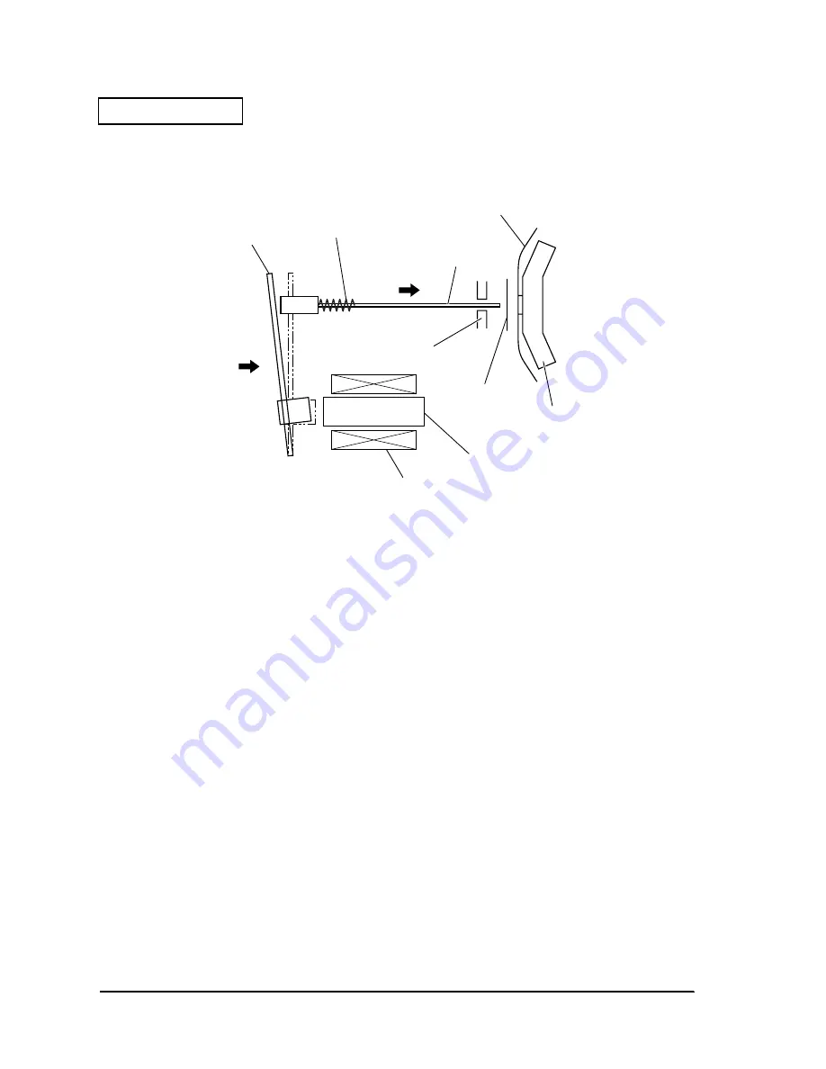 Epson U675 - TM Color Dot-matrix Printer Service Manual Download Page 192