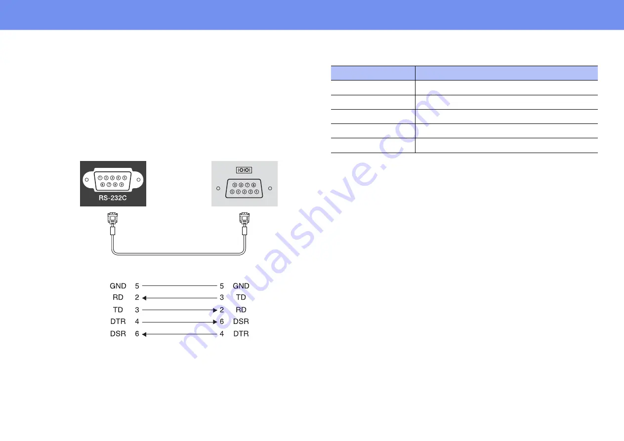 Epson V11H128020 - PowerLite S1 SVGA LCD Projector Скачать руководство пользователя страница 63