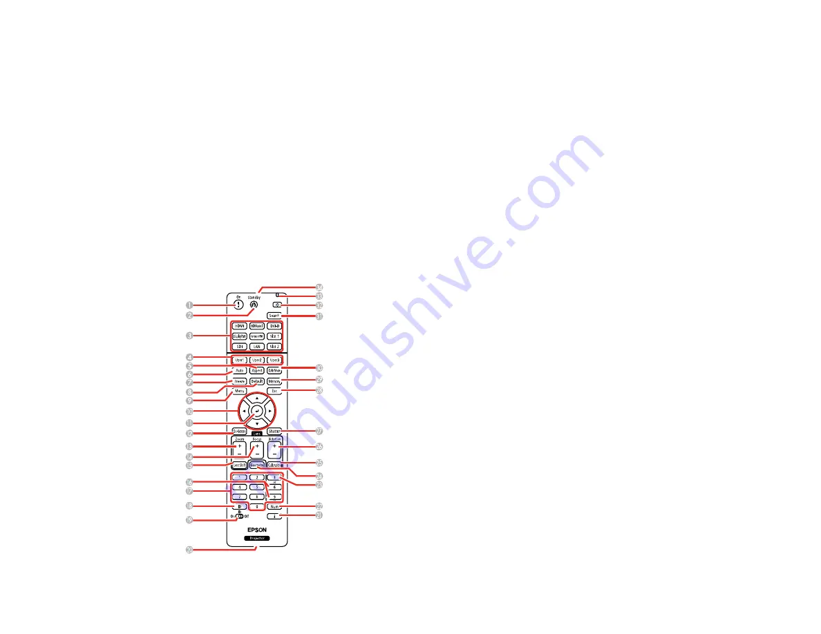 Epson V11H833820 Скачать руководство пользователя страница 24