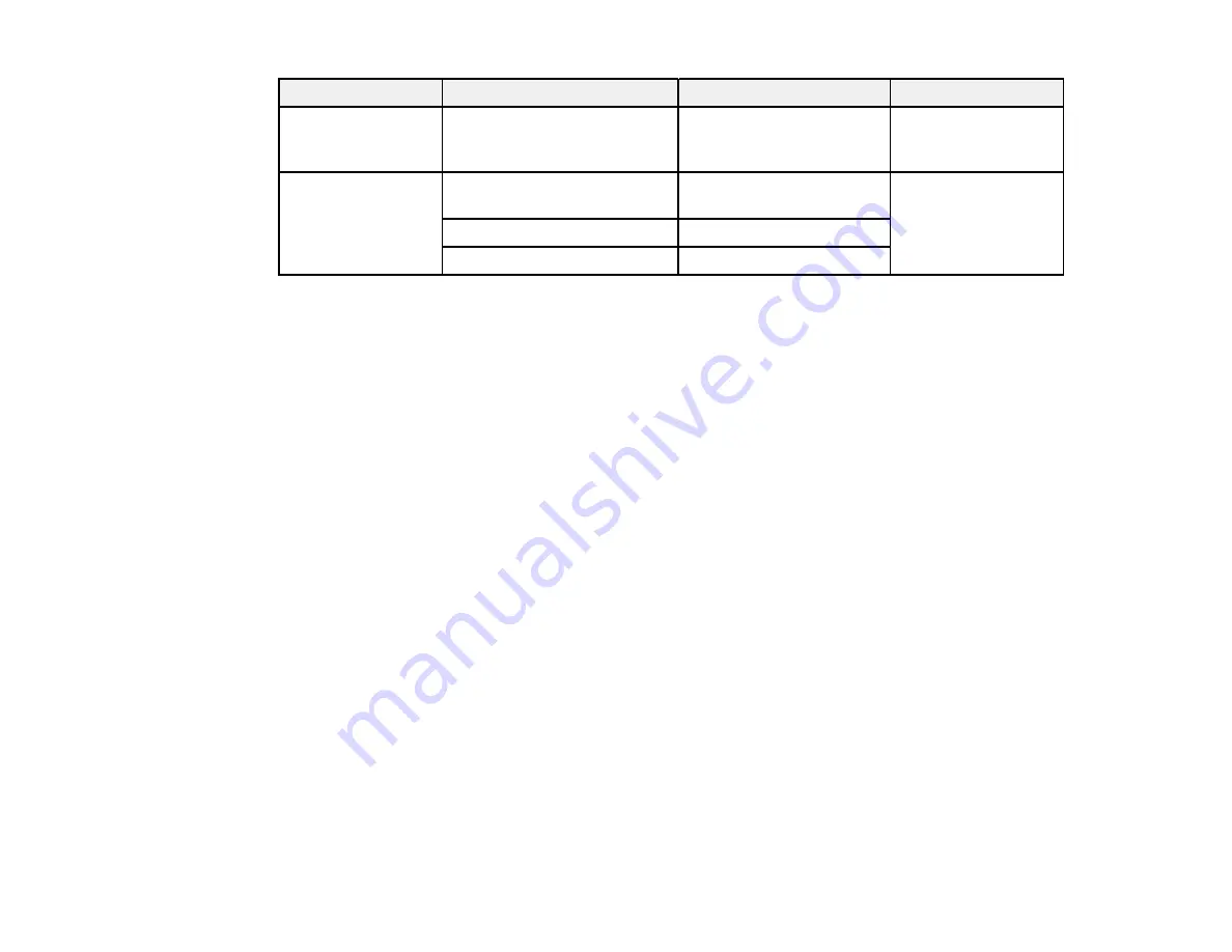 Epson V11H833820 User Manual Download Page 92