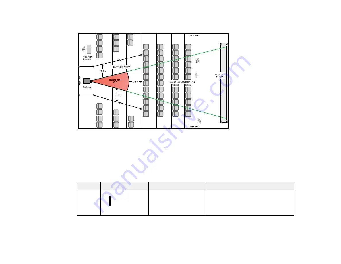 Epson V11H944820 User Manual Download Page 326