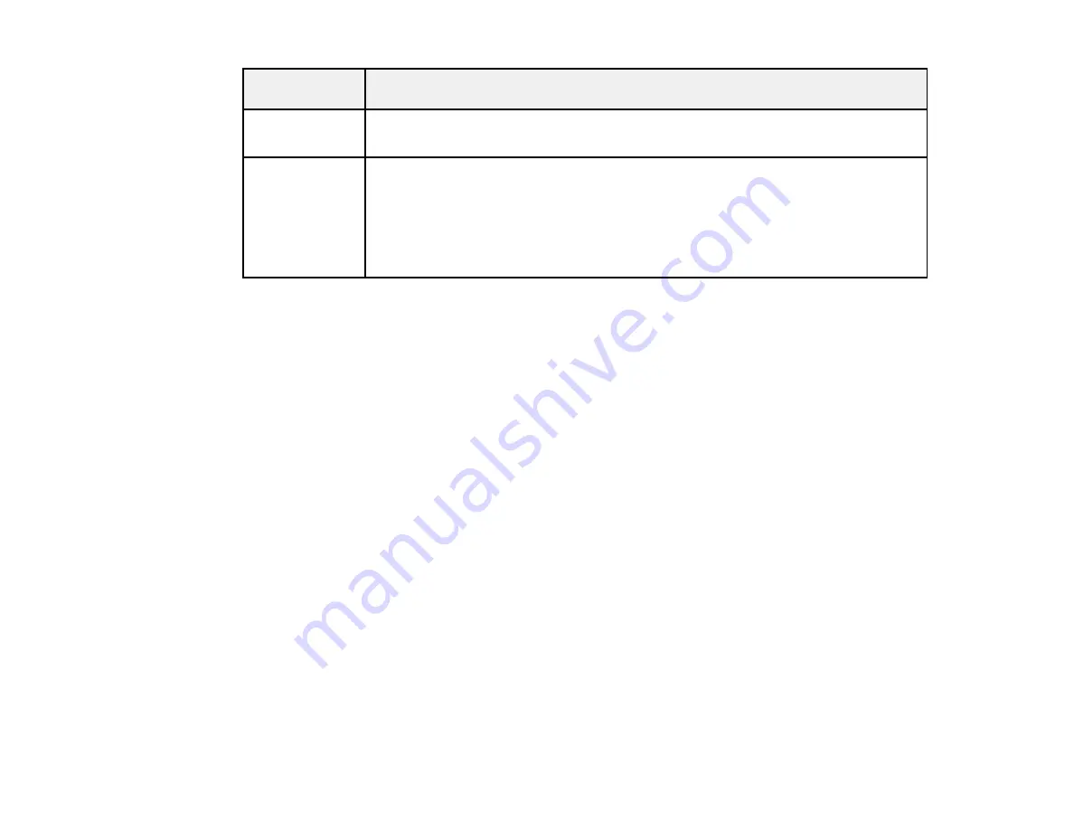 Epson V11H952020 User Manual Download Page 112