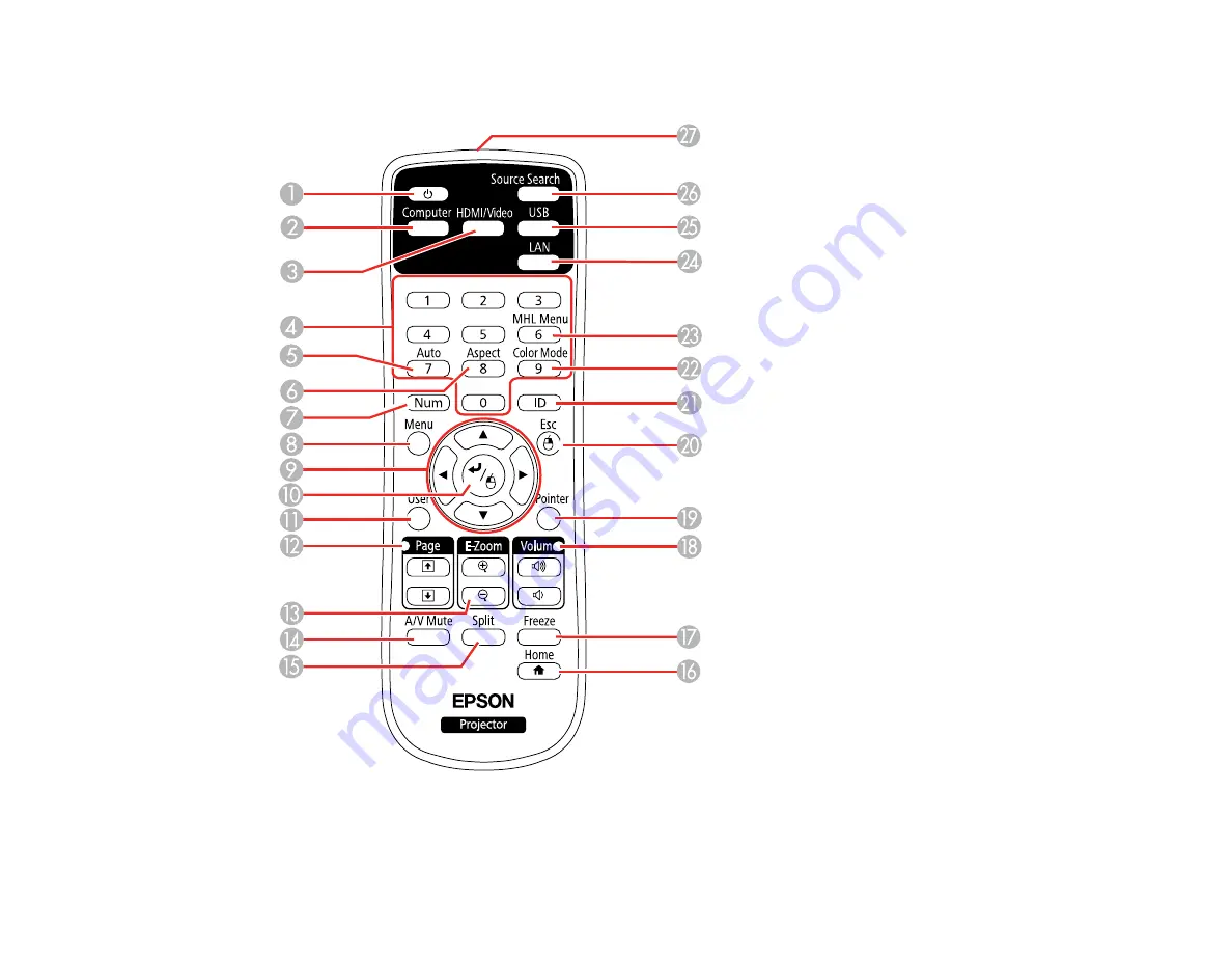 Epson VS250 User Manual Download Page 23