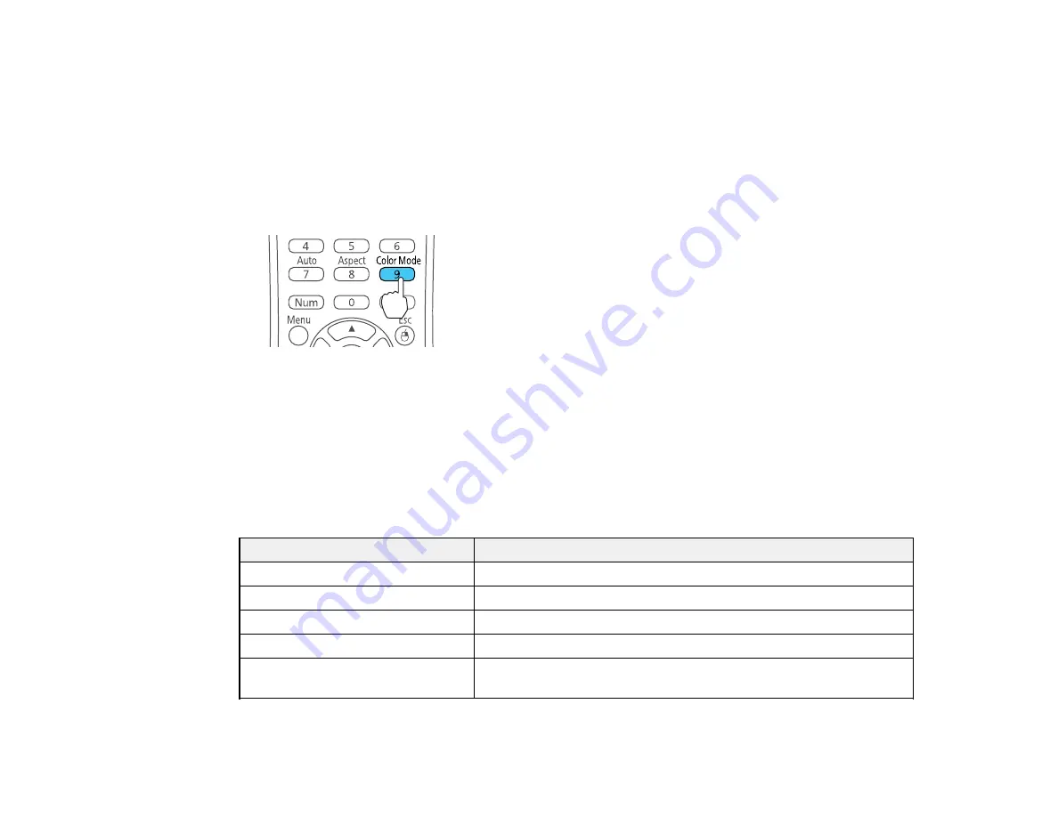 Epson VS250 User Manual Download Page 96