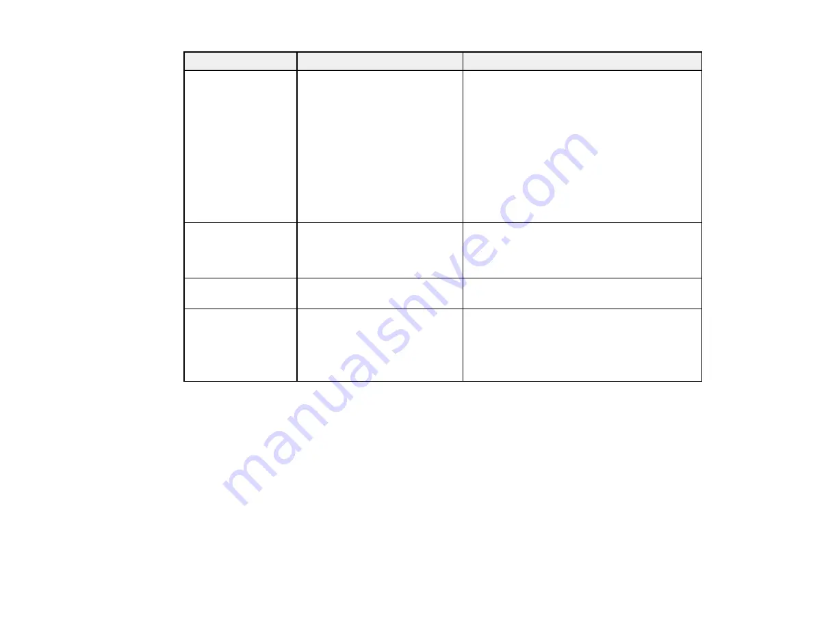 Epson VS250 User Manual Download Page 141