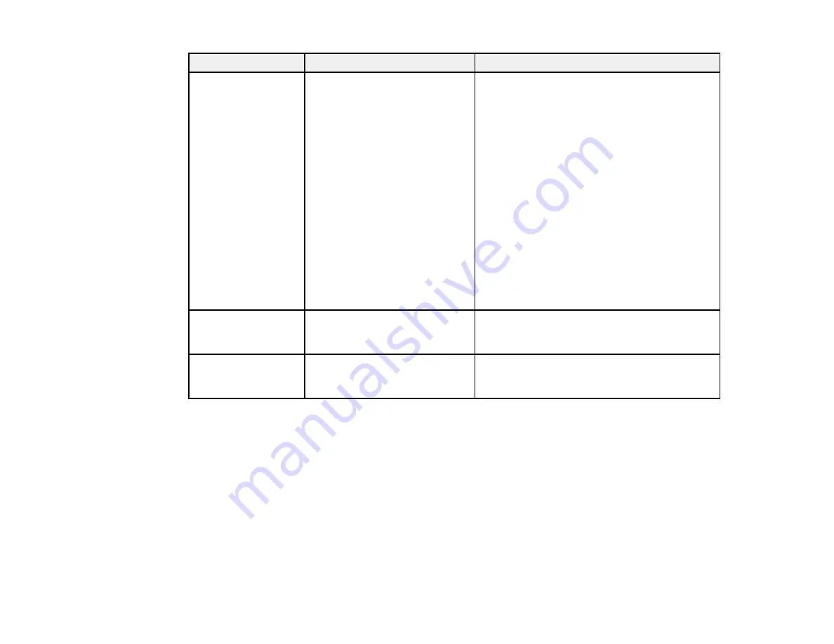 Epson VS250 Скачать руководство пользователя страница 142