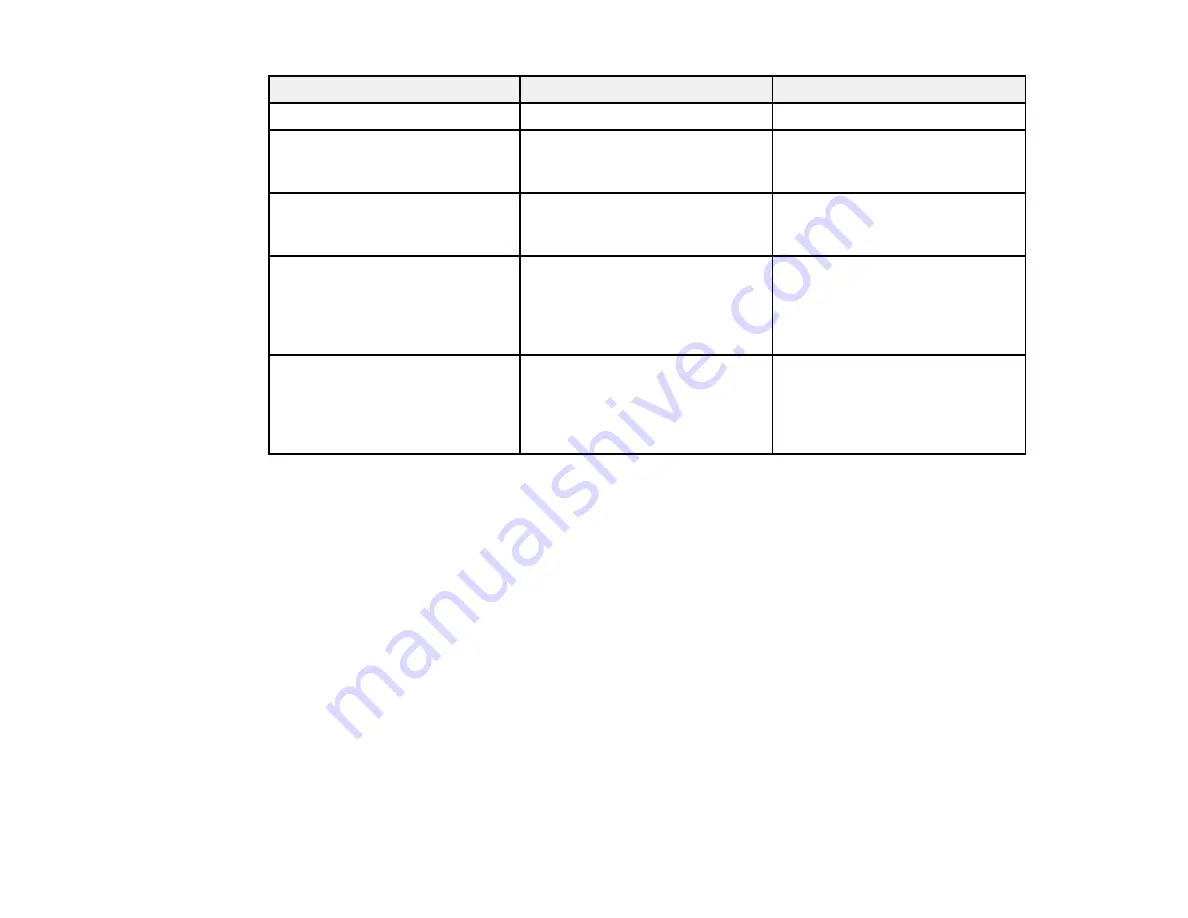 Epson VS250 User Manual Download Page 146