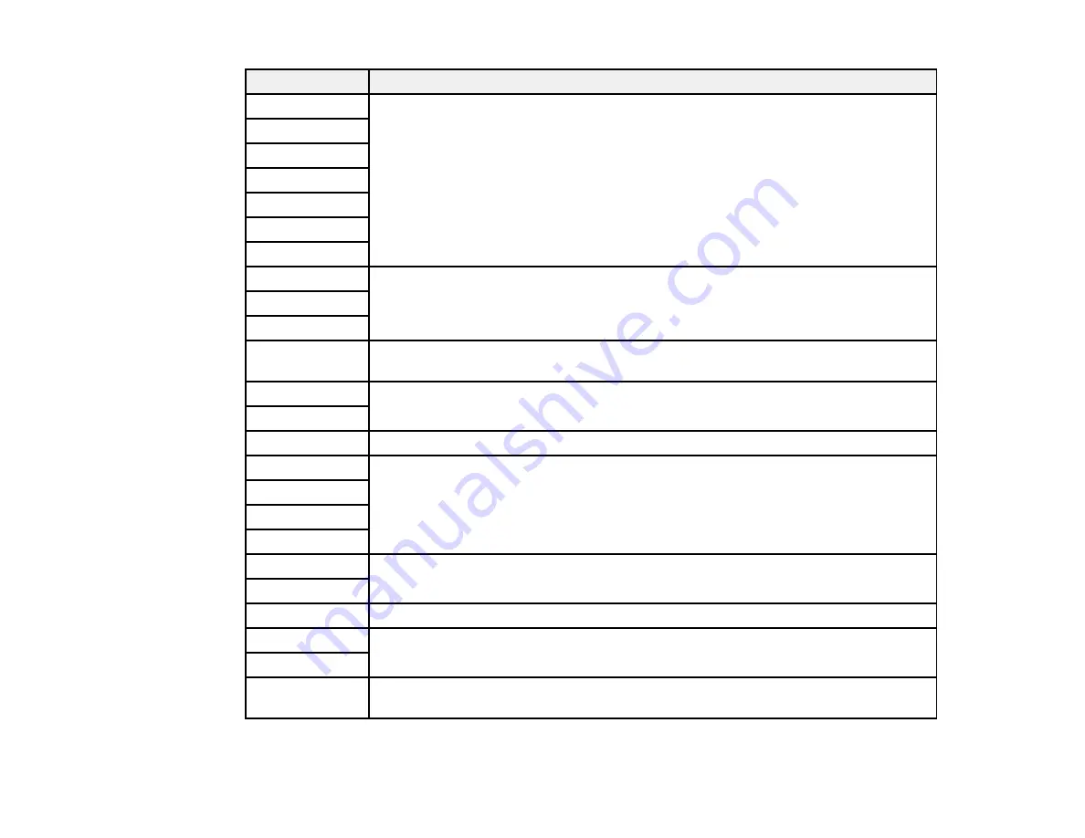 Epson VS250 User Manual Download Page 149