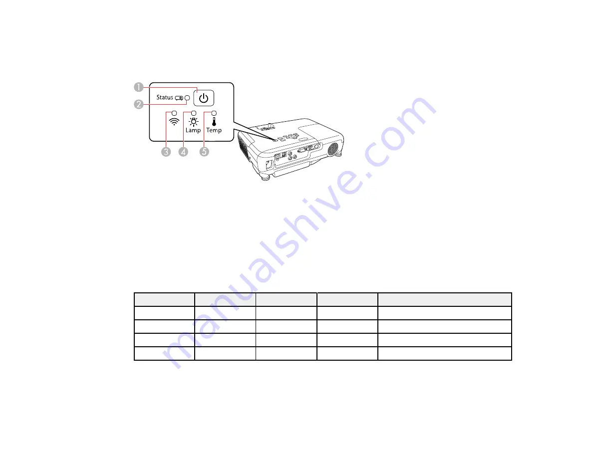 Epson VS250 User Manual Download Page 167