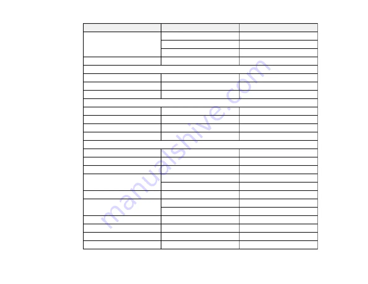 Epson VS250 User Manual Download Page 195