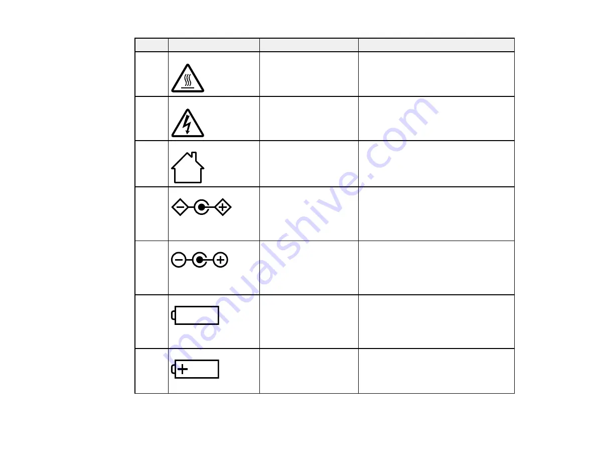 Epson VS250 User Manual Download Page 205