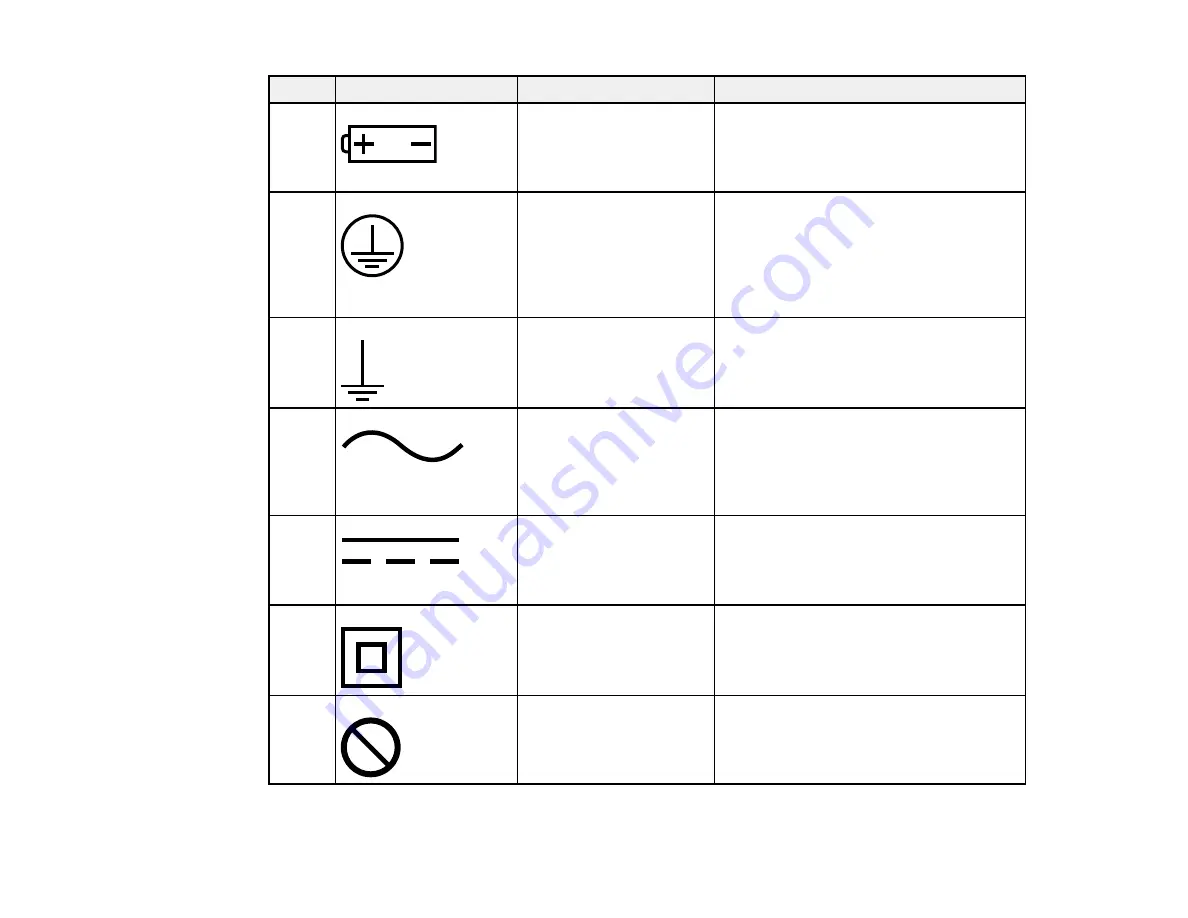 Epson VS250 User Manual Download Page 206