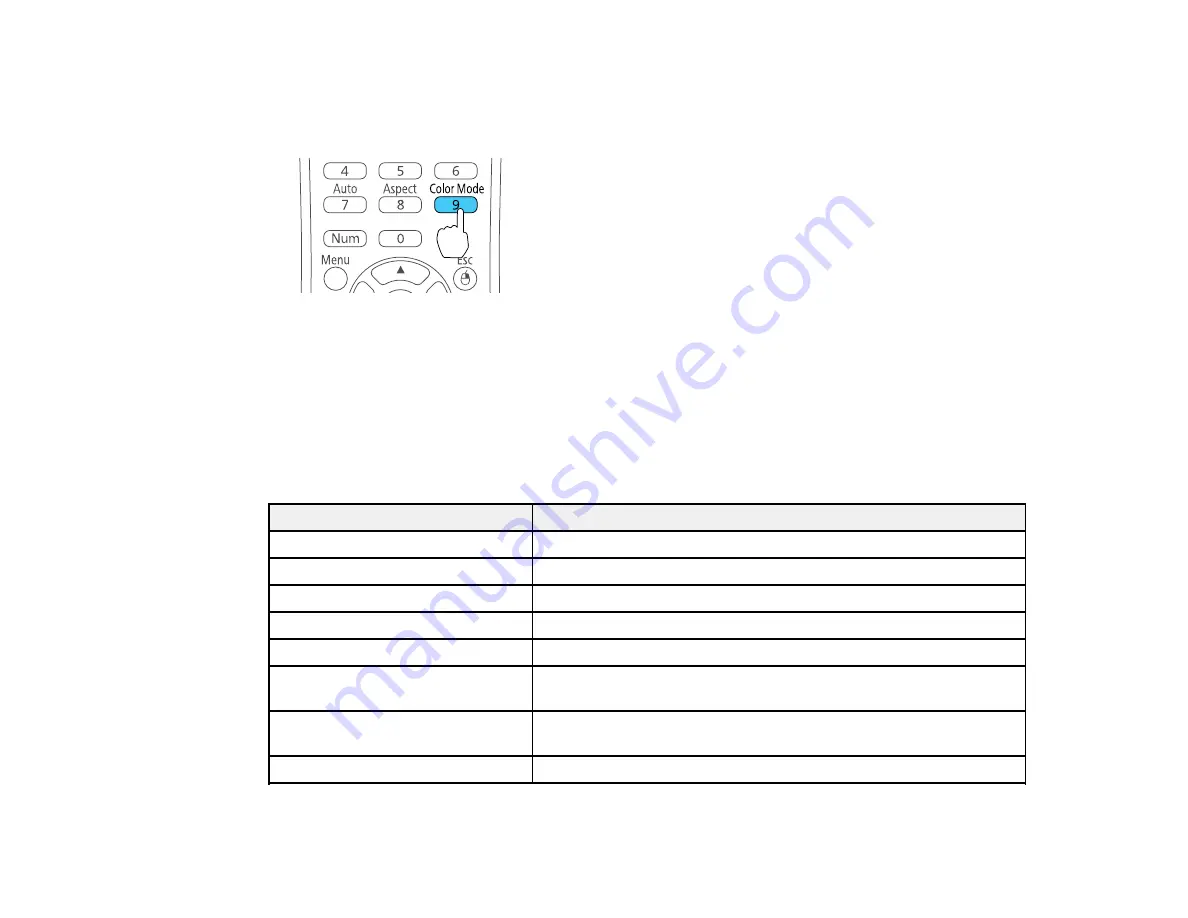 Epson VS350W Скачать руководство пользователя страница 51