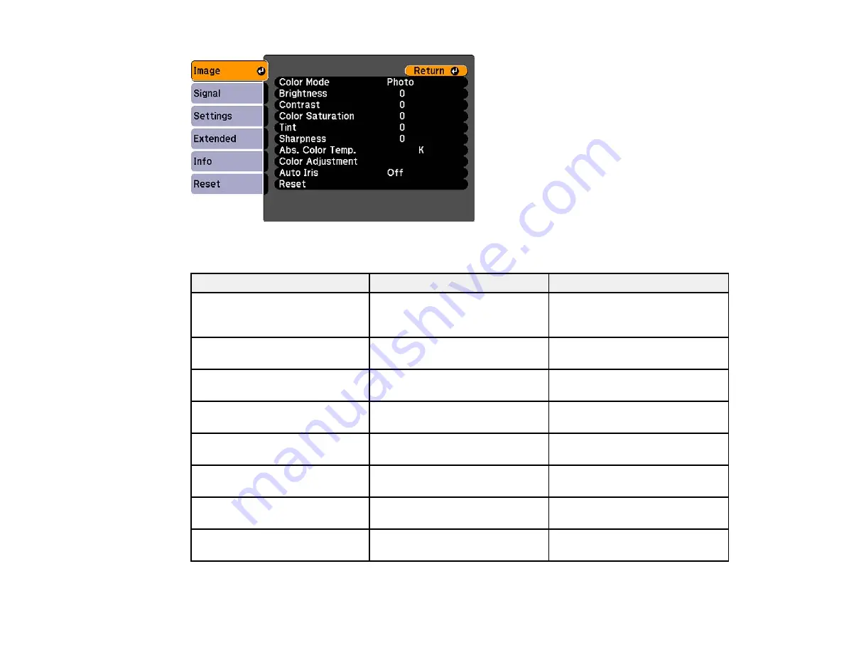 Epson VS350W User Manual Download Page 66