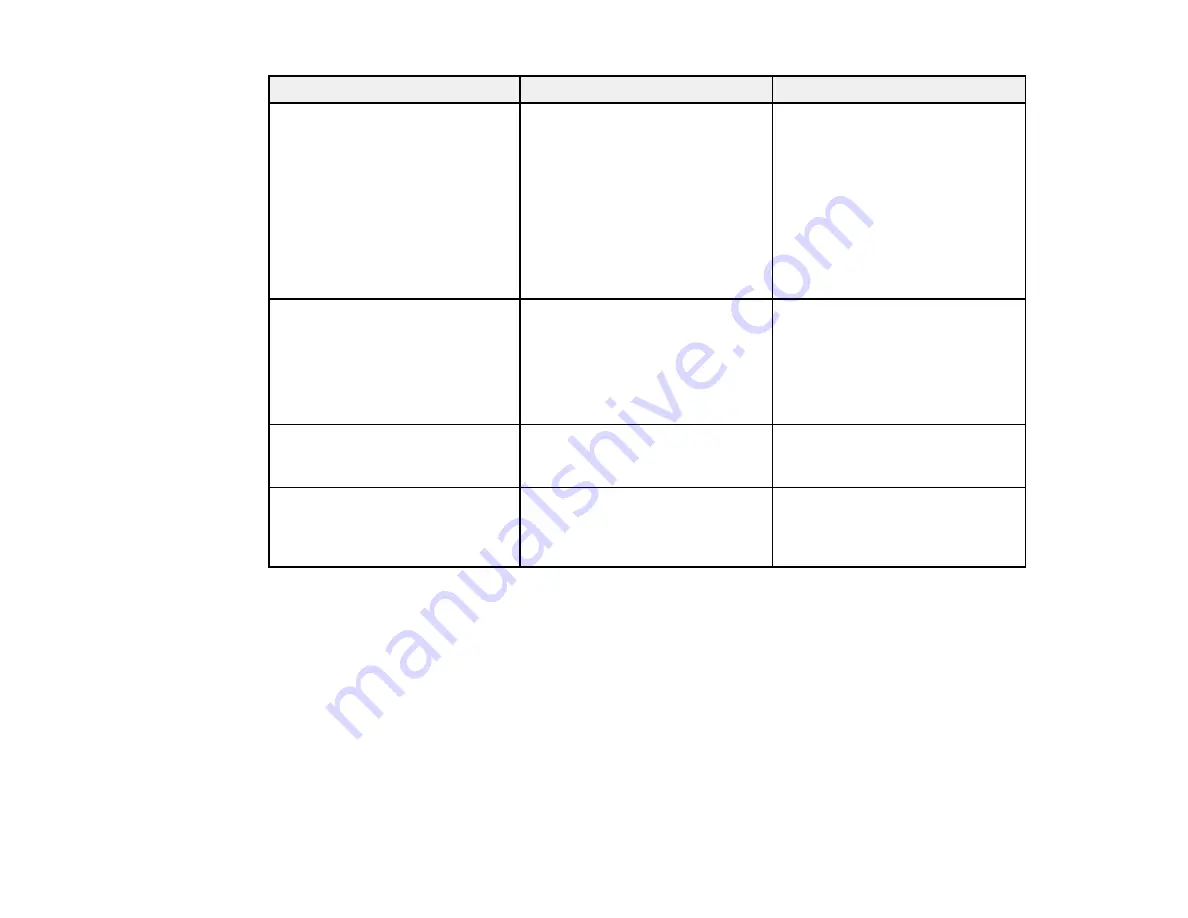 Epson VS350W User Manual Download Page 69