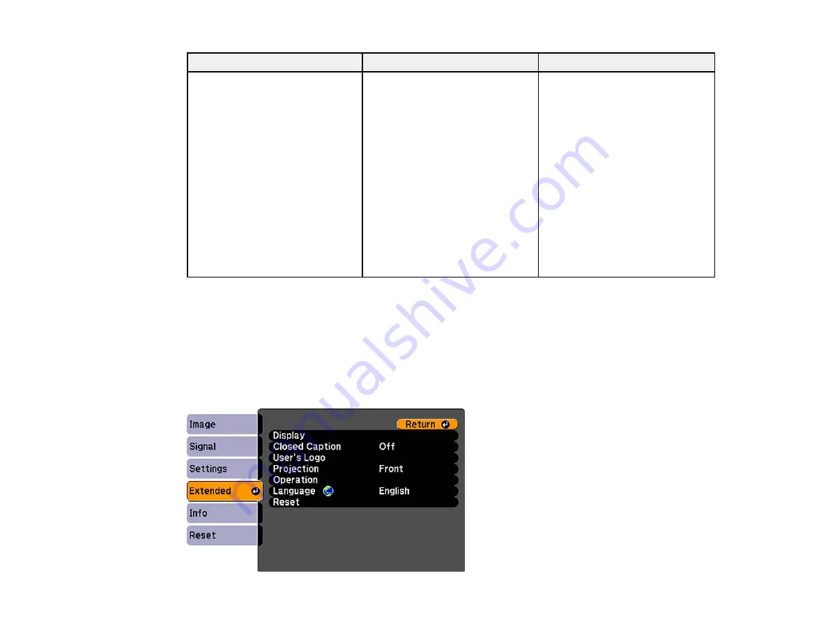 Epson VS350W User Manual Download Page 72