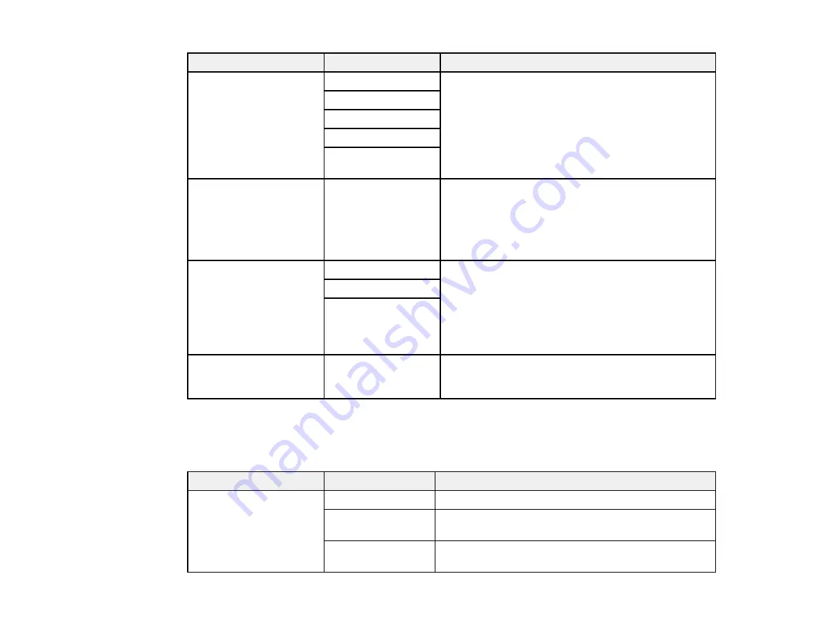 Epson WF-2860 Series User Manual Download Page 161